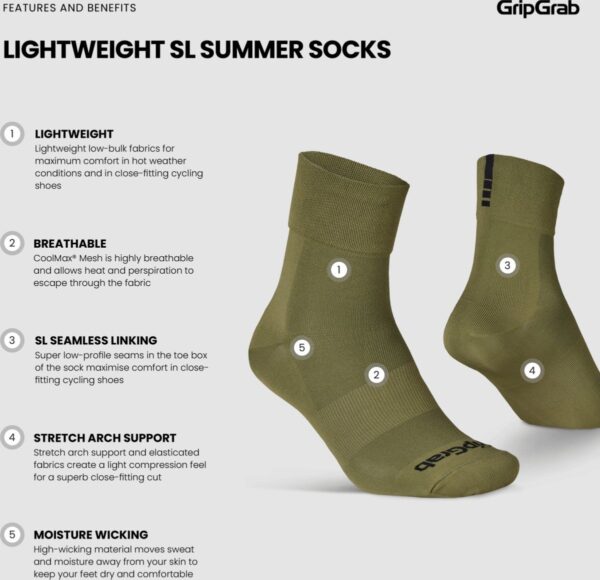 Lightweight SL Sock Navy M
